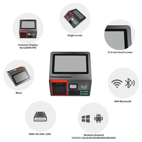 POS A-3 - Image 2